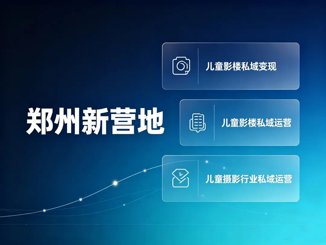 儿童影楼私域引流方法
