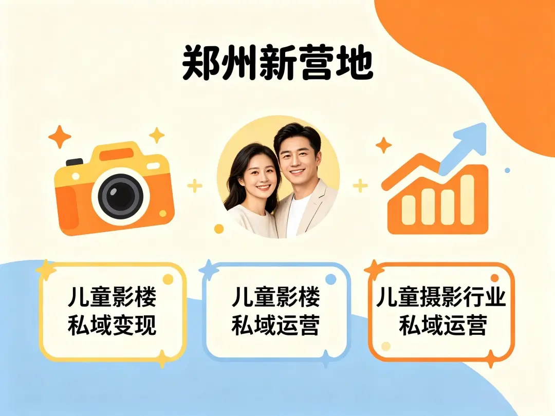 儿童摄影门店如何从公域引流到微信私域