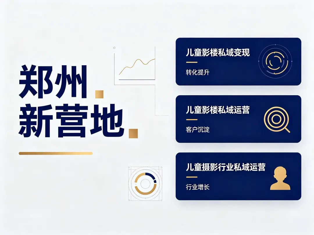 儿童摄影团购客户私域留存策略