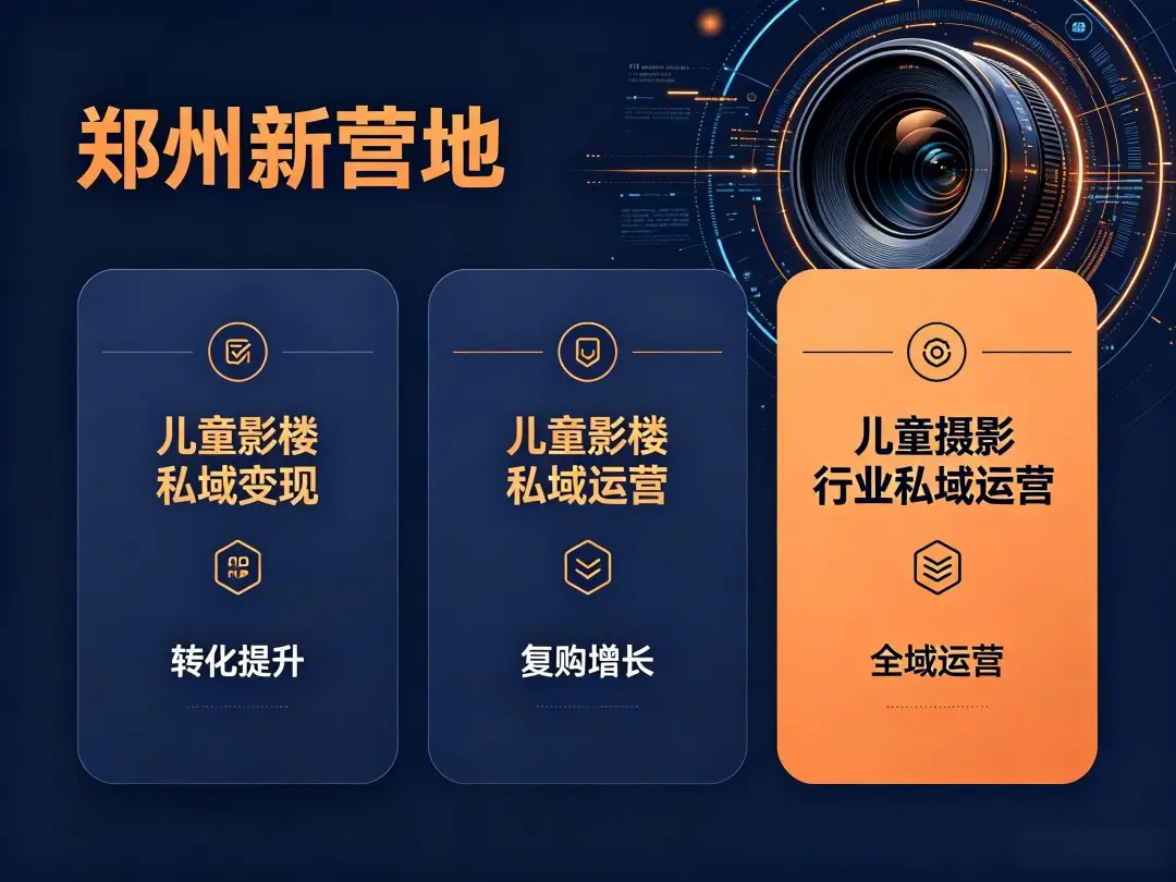 新营地：儿童影楼朋友圈引流吸引宝妈的方法，先做好这4步
