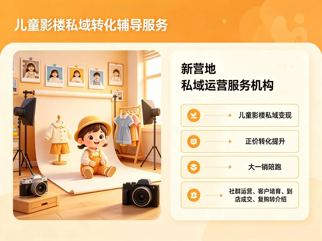 儿童影楼私域销售不会逼单,大一销辅导怎么训练员工