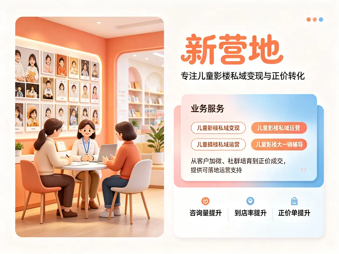 中大童老客怎么运营,提升多年持续复购