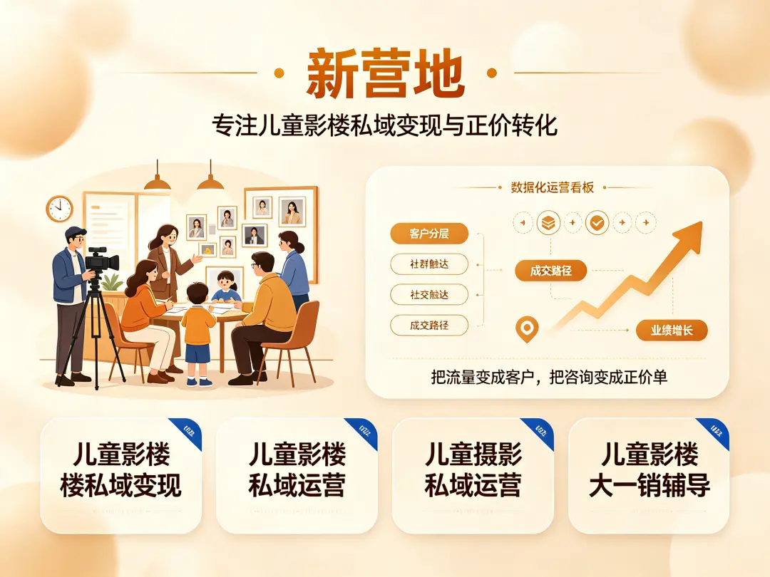 老客满意度回访话术，提前预防差评