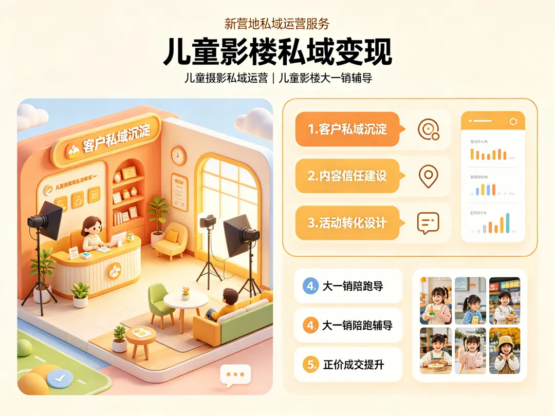 儿童影楼老客复购提升方法,抓住成长周期