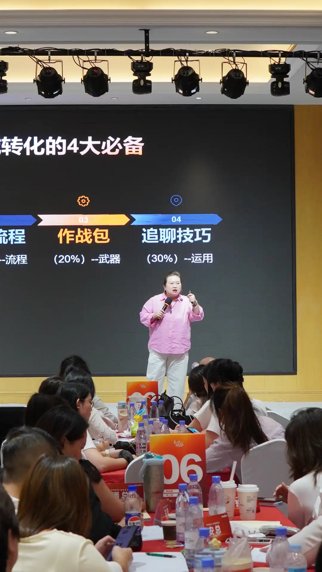 儿童影楼低价引流后,如何做好大一销转化?