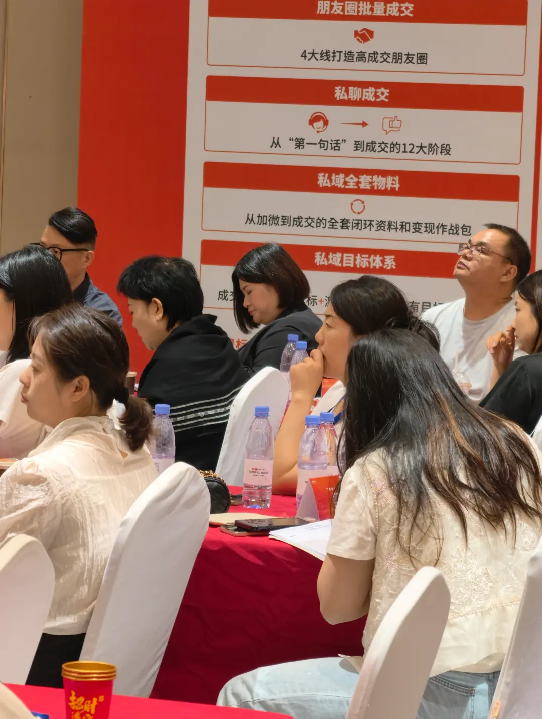 儿童影楼大一销需要一套什么样的 SOP 流程？