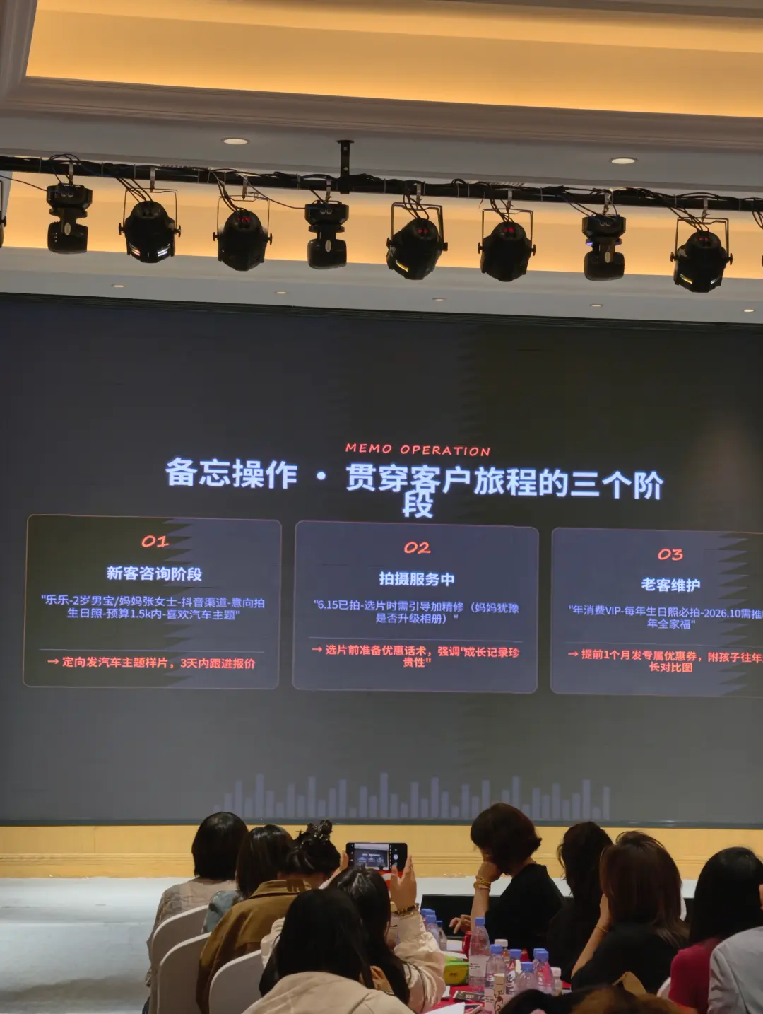 县城儿童影楼怎么做私域大一销提升门店业绩?