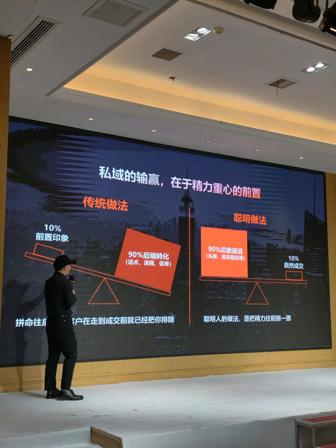 儿童影楼人效越来越低,私域体系如何改善?