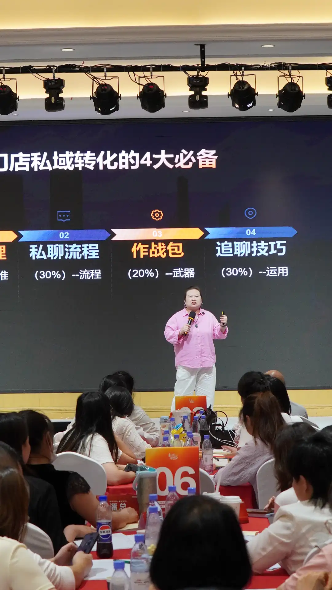 儿童影楼朋友圈私域怎么发，才能提高大一销成交？