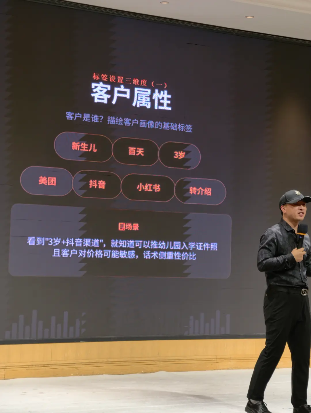 儿童影楼大一销转化差,是话术问题还是流程问题?