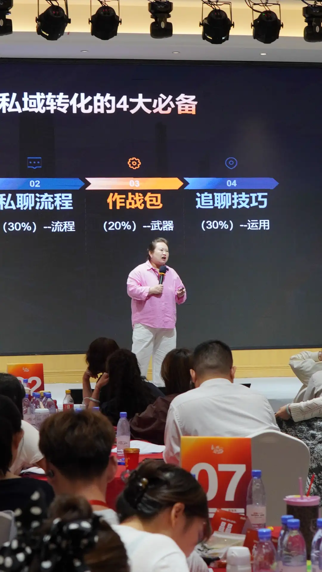 儿童影楼私域社群适合做老客爆破活动吗?
