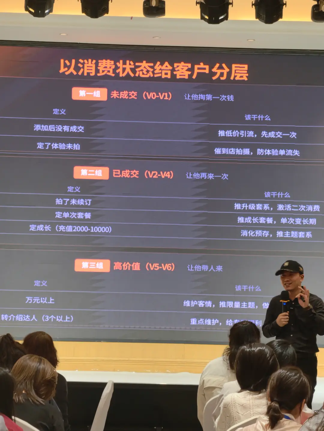 儿童影楼只做低价活动，没有大一销会有什么后果？
