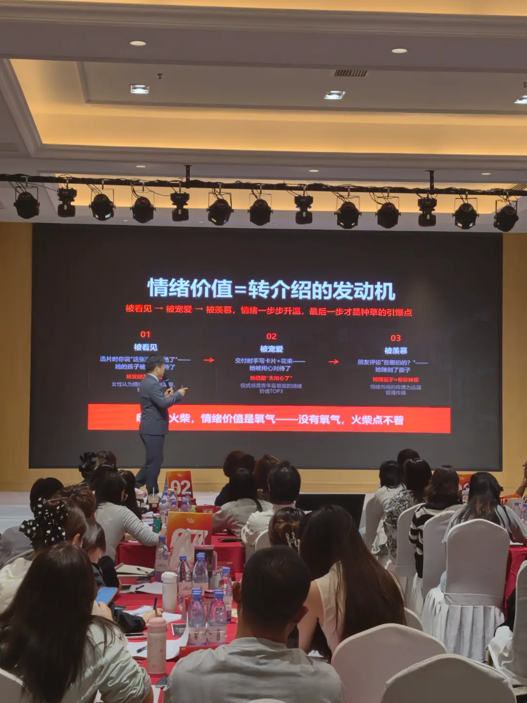 儿童影楼私域老客唤醒激活有哪些实操方法?