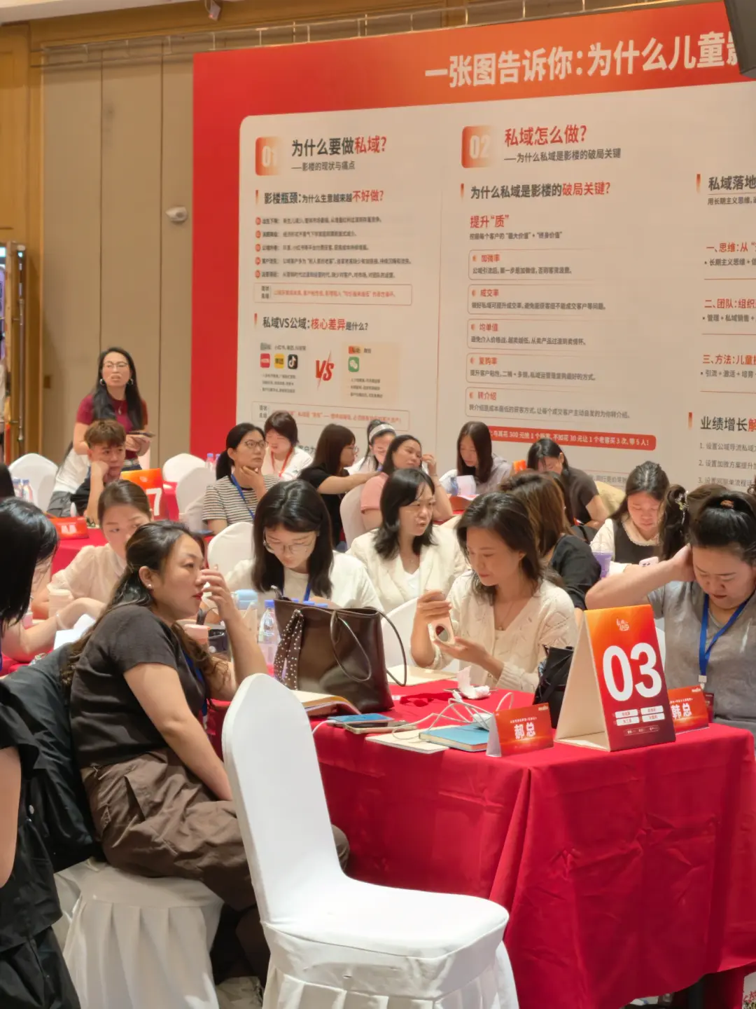 儿童影楼私域老客唤醒激活有哪些实操方法?