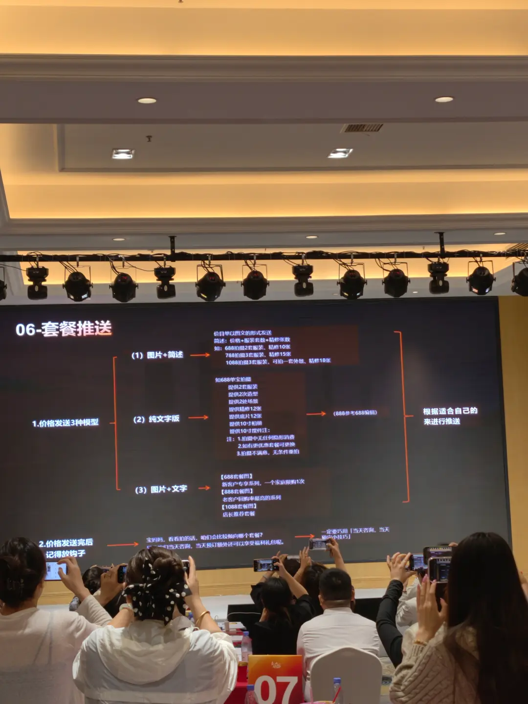 儿童影楼客户分层标签私域运营