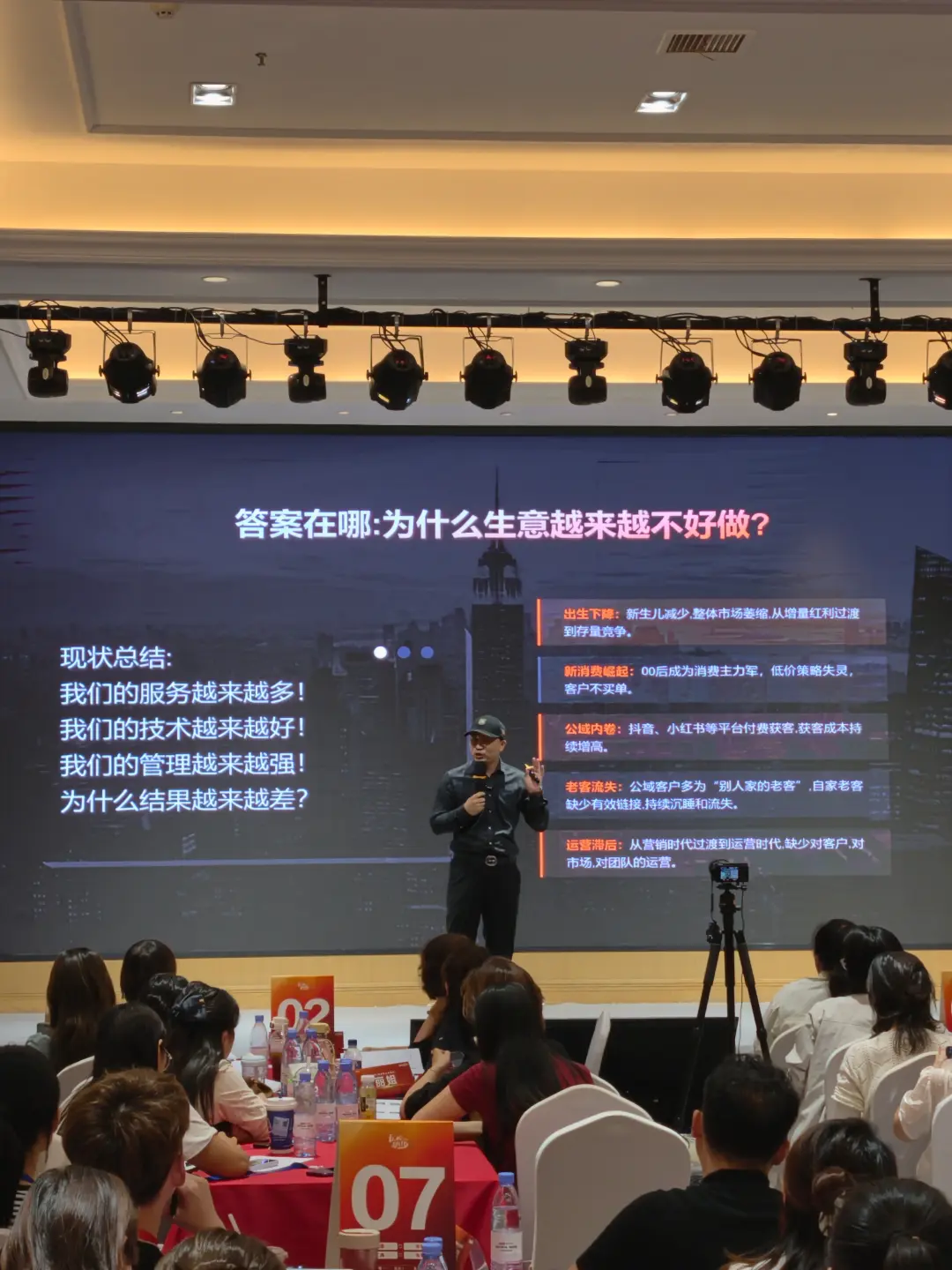儿童影楼正价单大一销成交体系