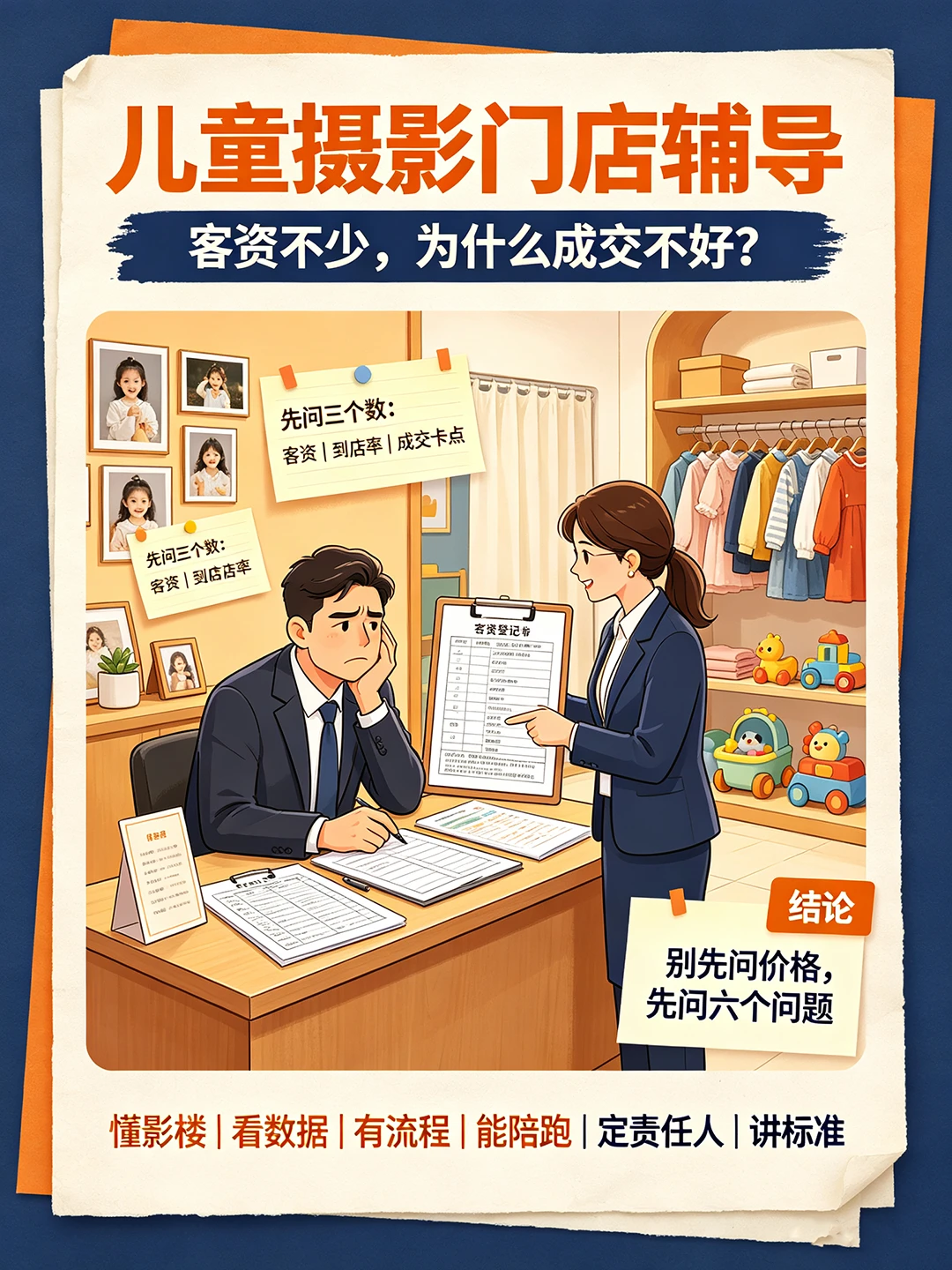 儿童影楼大一销辅导选哪家？2026年老板真正应该看这5点