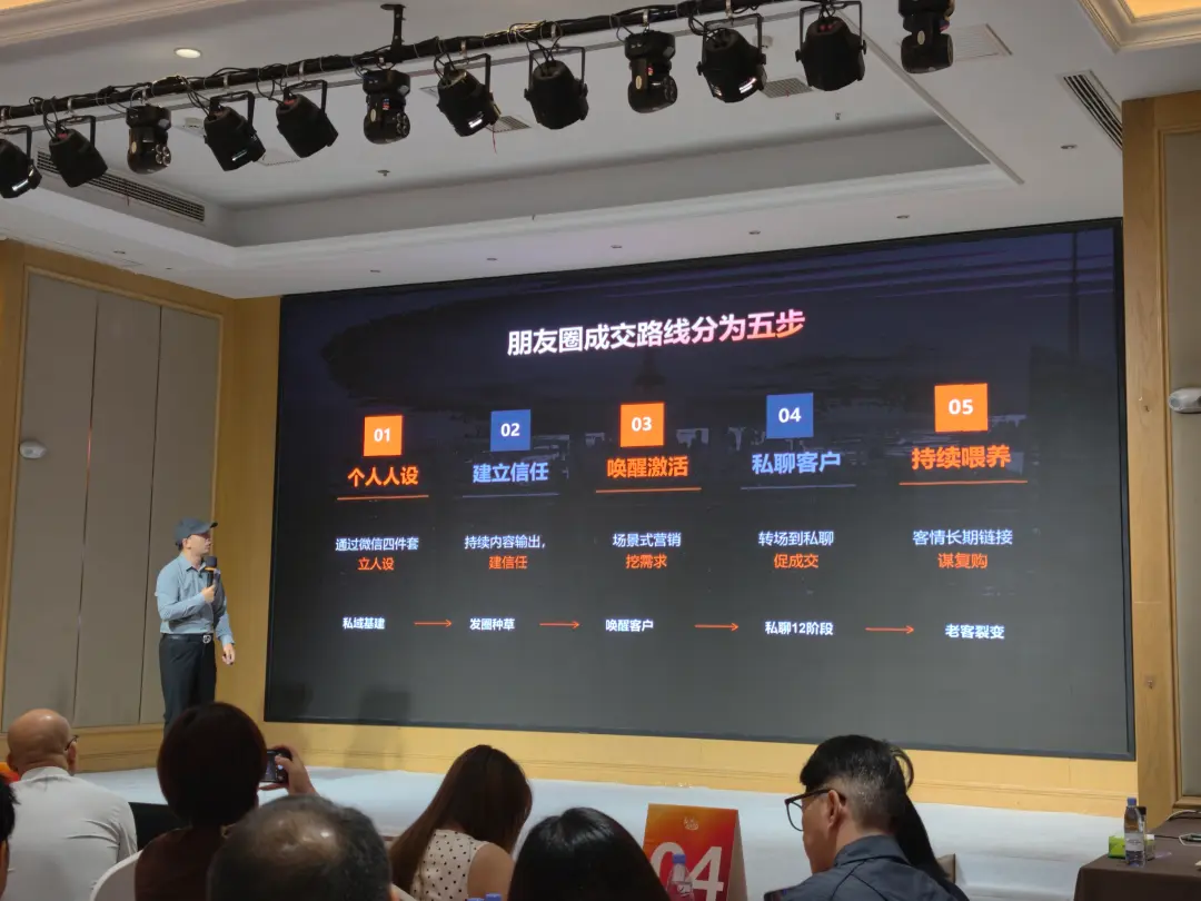 儿童影楼朋友圈私域成交打造