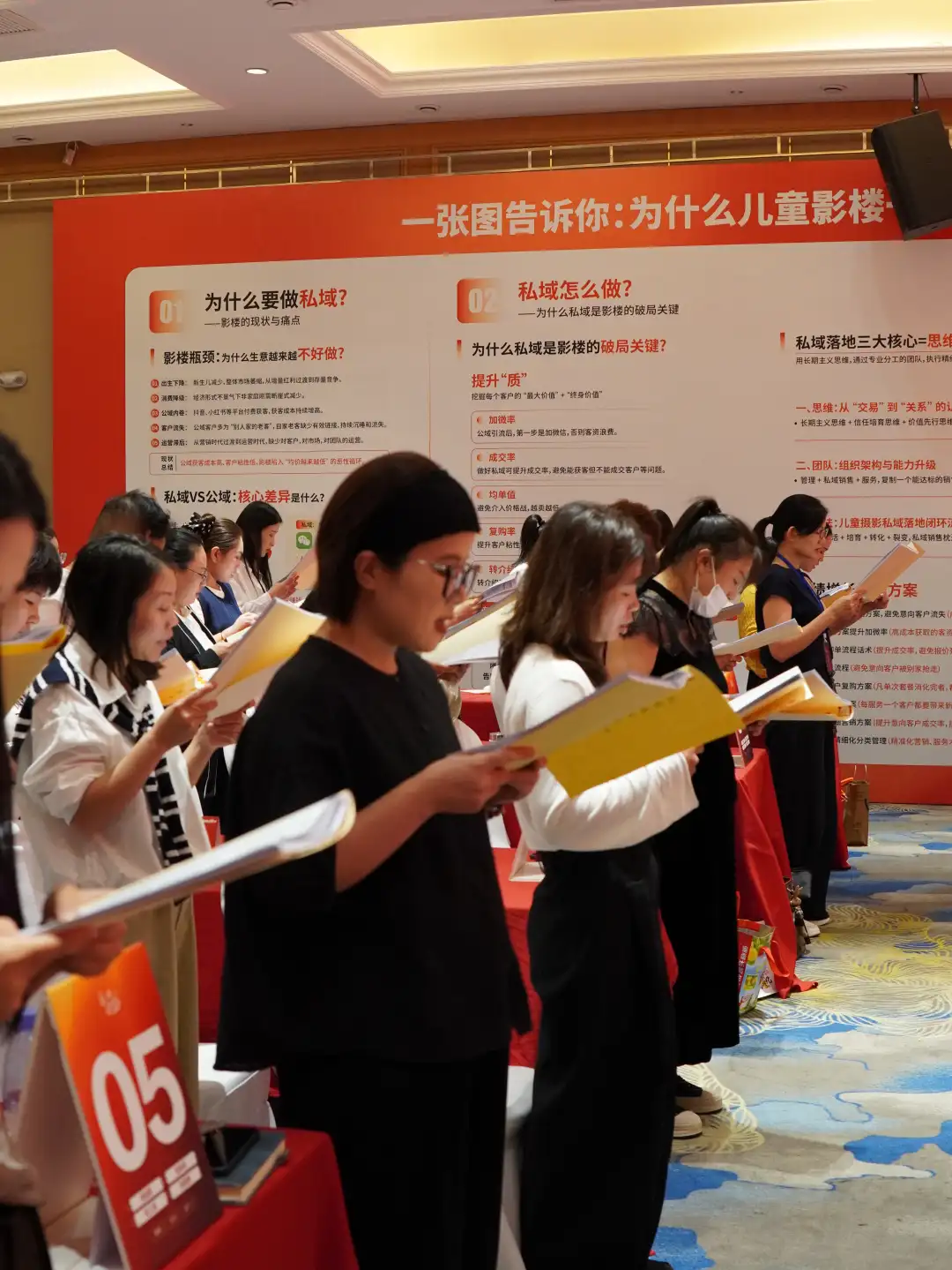 儿童影楼存量客户私域增量打法