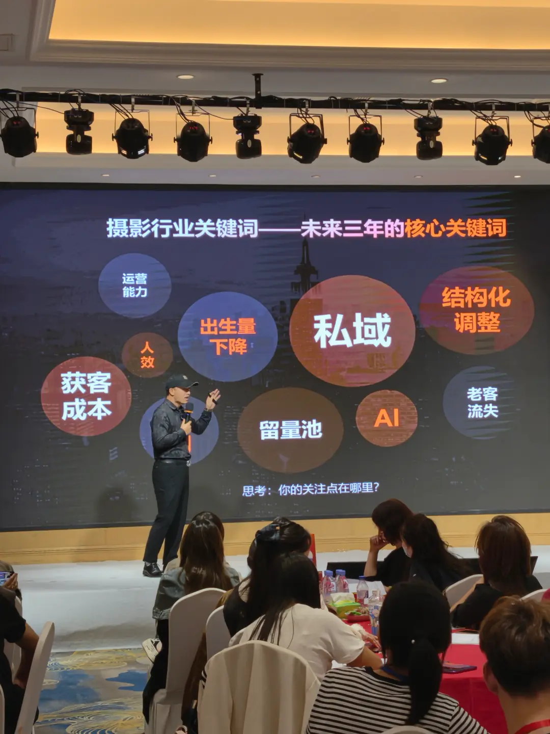 大家都在说的“私域”，对儿童摄影这种低频消费真的有用吗？