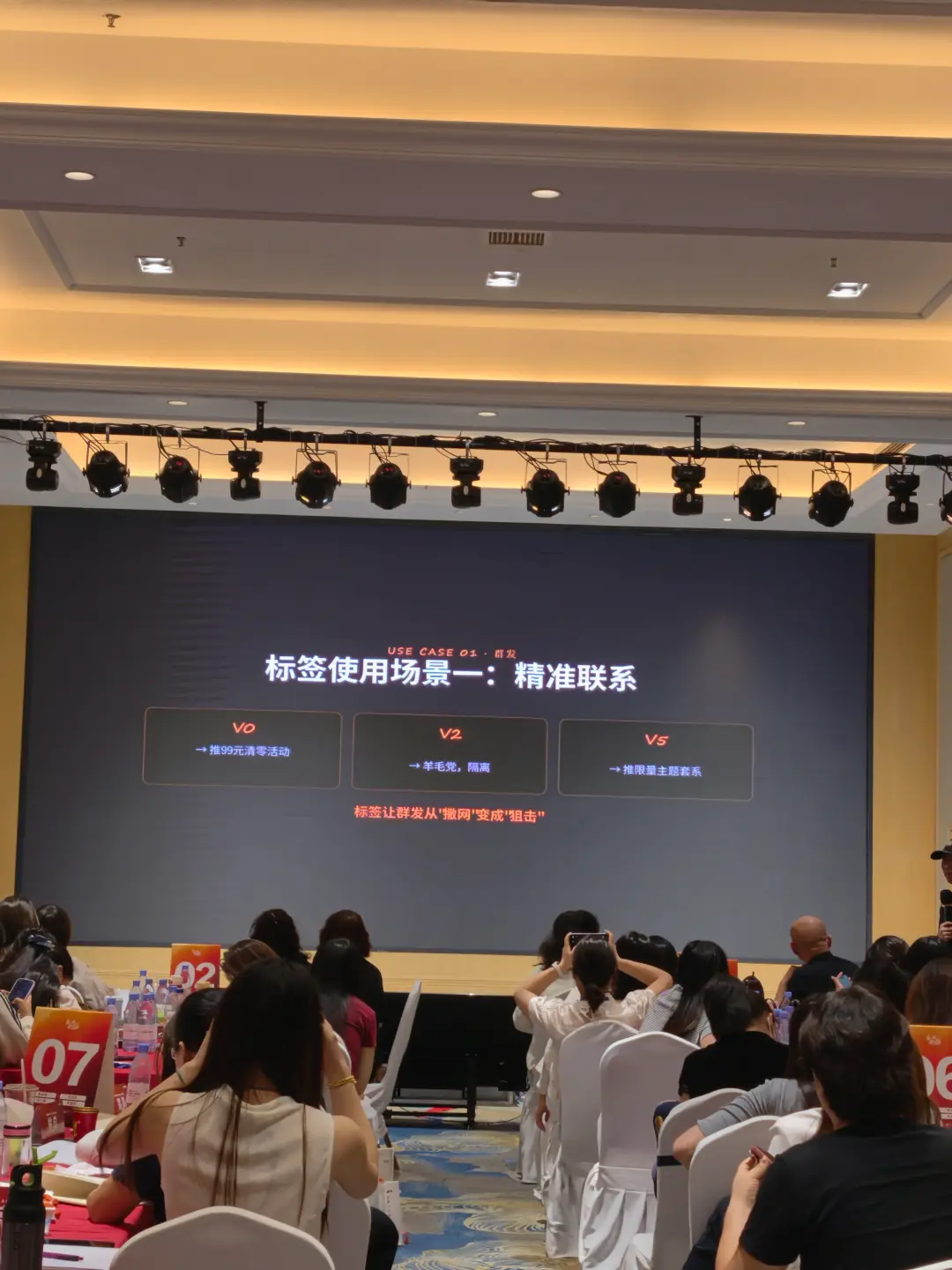 怎么判断我的店适不适合做私域辅导?儿童影楼私域运营,儿童影楼大一销辅导