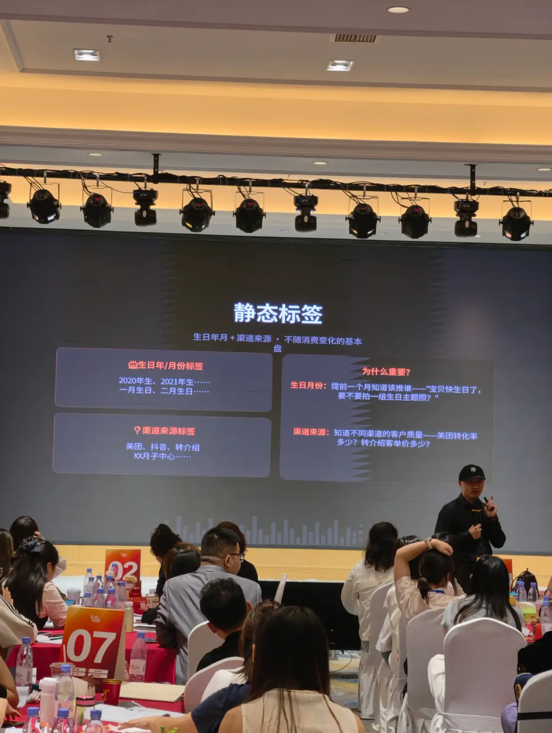 影楼客户资料怎么管?一套 V0-V6 分层标签法:① 五个必填字段(消费级别+姓名+来源+出生年月+最后消费时间);② V0-V6 分层标准;③ 千人千面的触达策略;④ 员工离职客户如何留住(资料归属)。