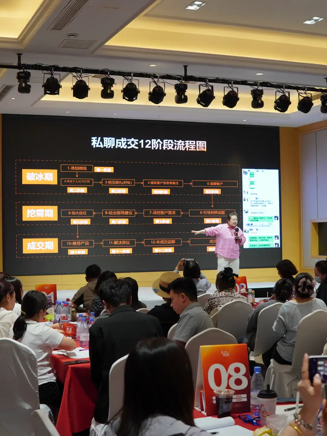 儿童摄影抖音团购怎么不亏本?引流款和利润款这样搭:① 引流款 vs 利润款的搭配逻辑;② 算清核销率与真实毛利;③ POI 挂载+本地推投流要点;④ 「线上卖爆、线下接不住」的坑。
