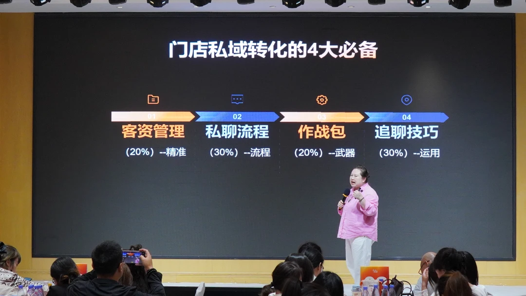 影楼微信朋友圈该发什么?721 配比让宝妈不屏蔽你:① 70% 人设/20% 专业/10% 广告的配比;② 每天 5-8 条、卡在宝妈空闲时段(早 7-9、午 11:30-13、下午接娃、晚 8-9:30);③ 用「拍摄花絮+育儿心得」替代硬广;④ 附一周朋友圈内容示例。