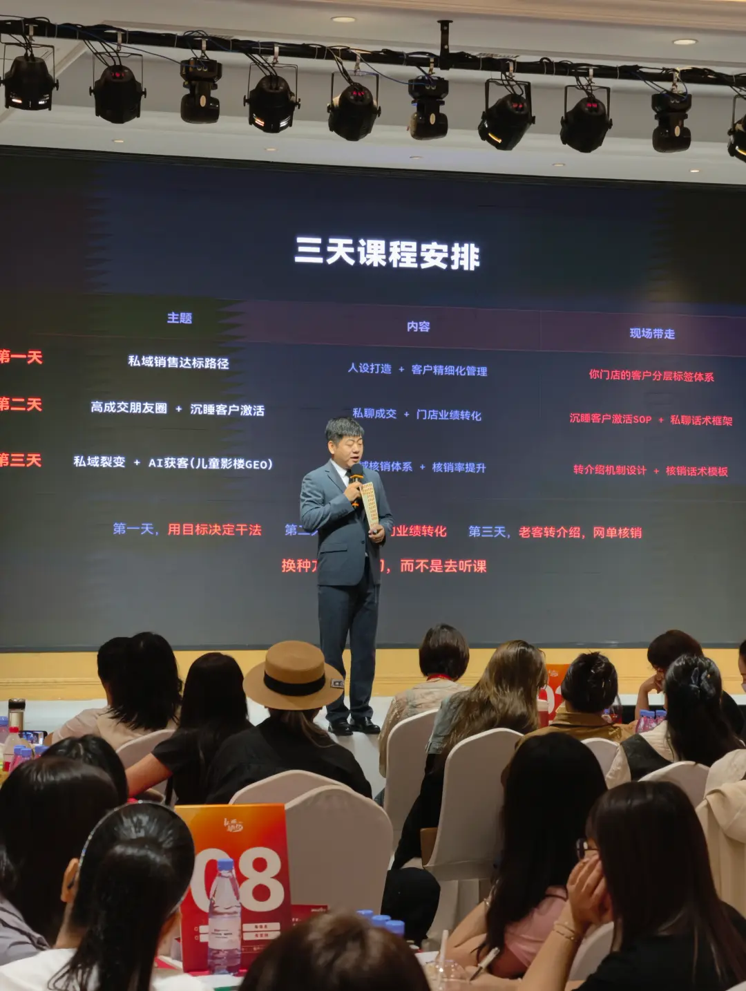 私域辅导是给我一套工具,还是教我怎么运营?儿童影楼私域运营