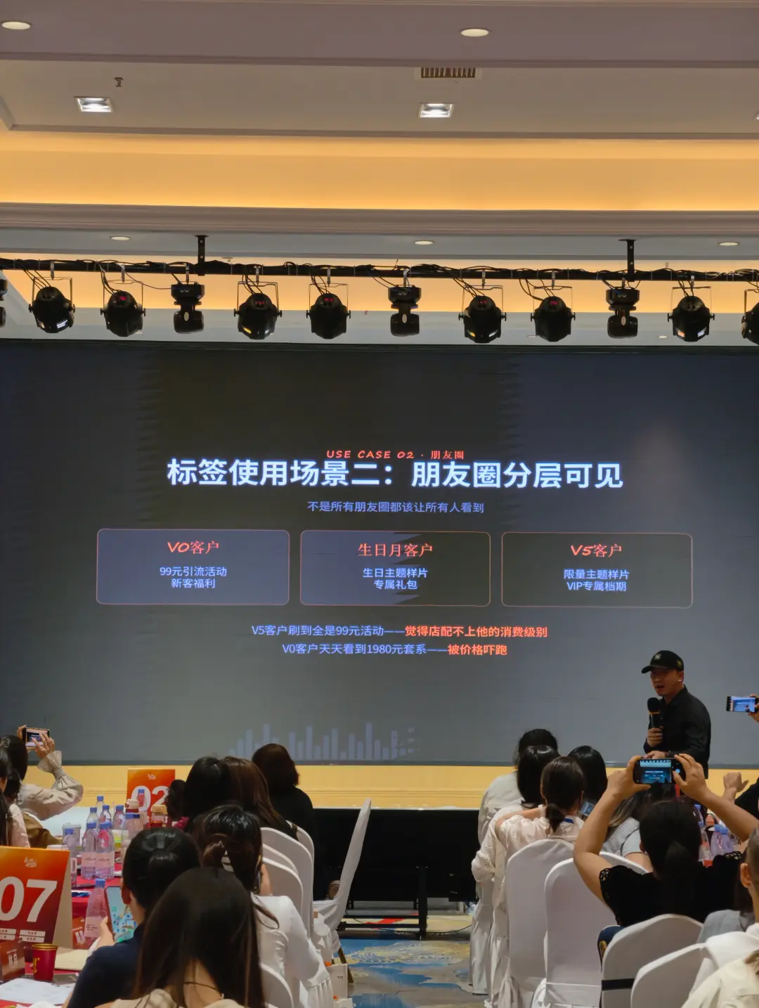 私域做得好，到底能给我的店带来什么变化？有没有具体的数据？儿童影楼大一销