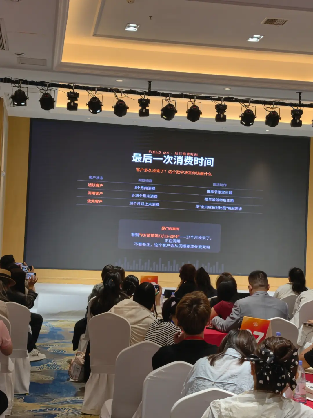 私域辅导是教我一个人做,还是教我一个团队怎么配合?儿童影楼大一销