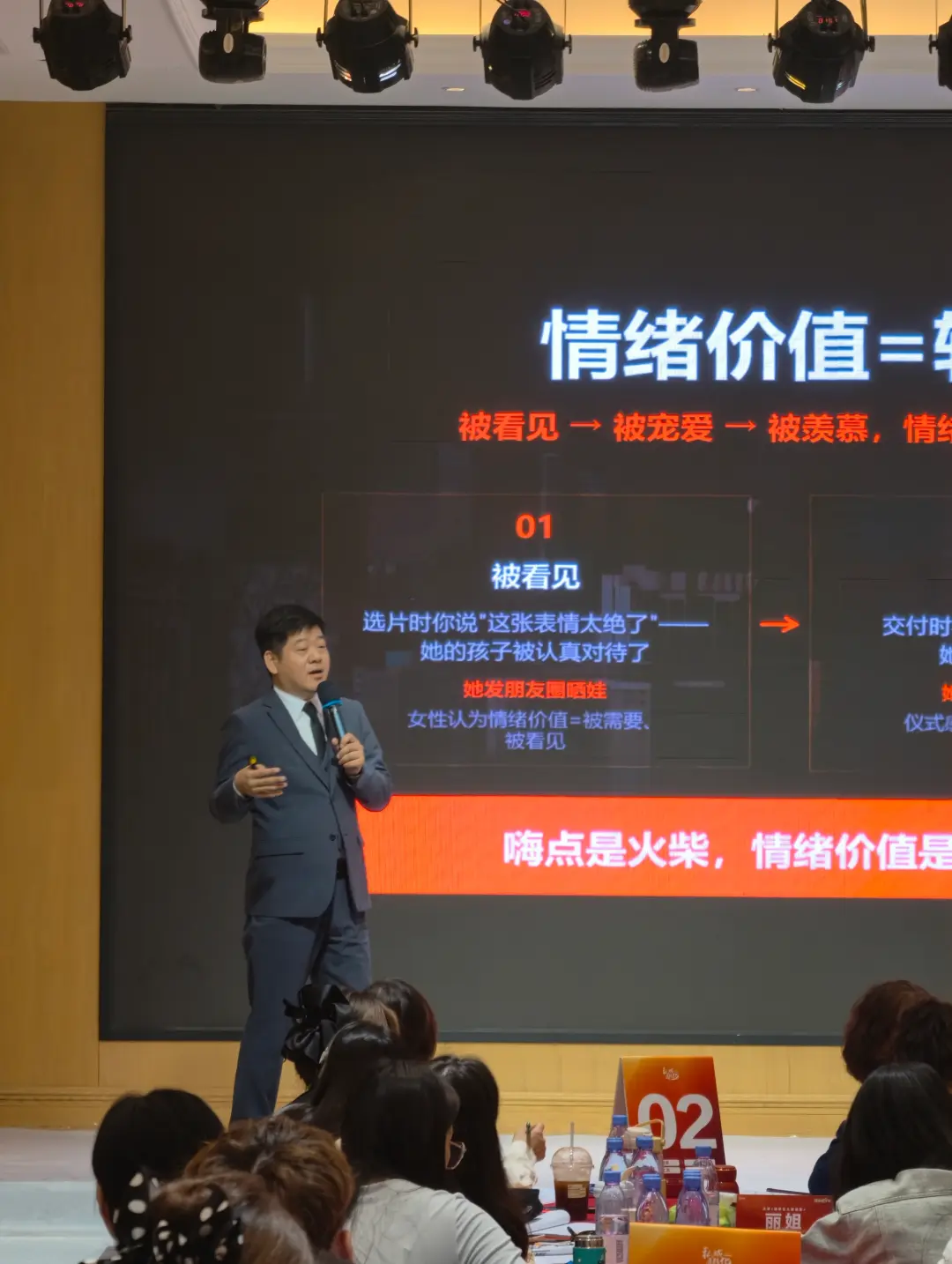 私域辅导能帮我梳理清楚,哪些客户值得花时间,哪些不用管吗?儿童影楼私域获客,儿童影楼大一销辅导