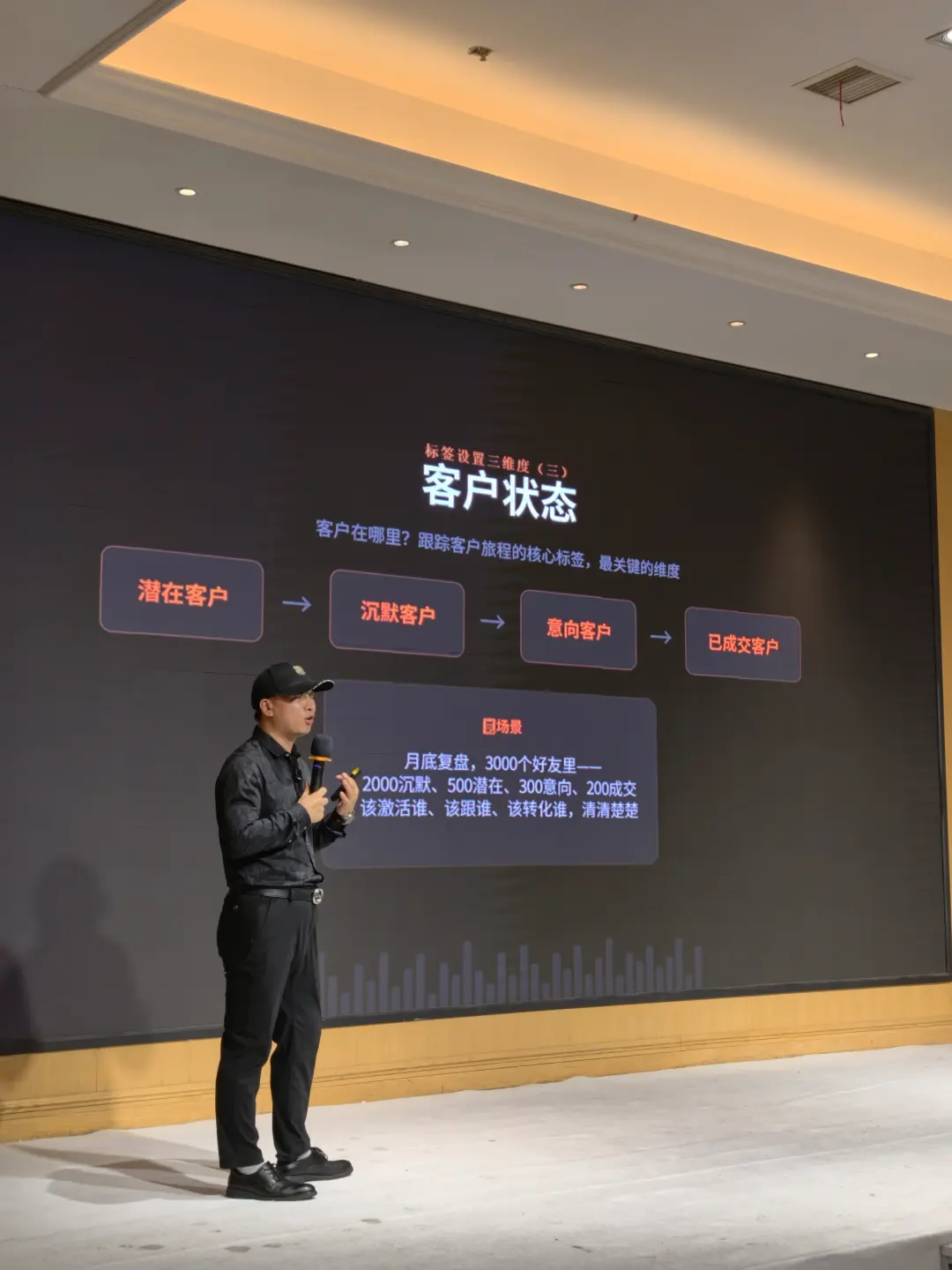 我店里客户资料都在本子上,怎么做私域?儿童影楼私域获客,儿童影楼大一销辅导