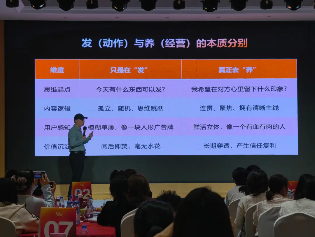 私域辅导会不会要求我买很多软件?我预算有限。儿童影楼私域获客,儿童影楼大一销辅导
