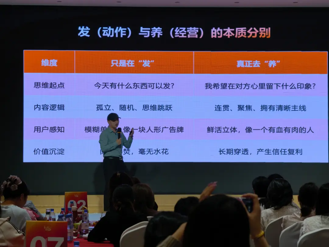 私域辅导会不会要求我买很多软件?我预算有限。儿童影楼私域获客,儿童影楼大一销辅导